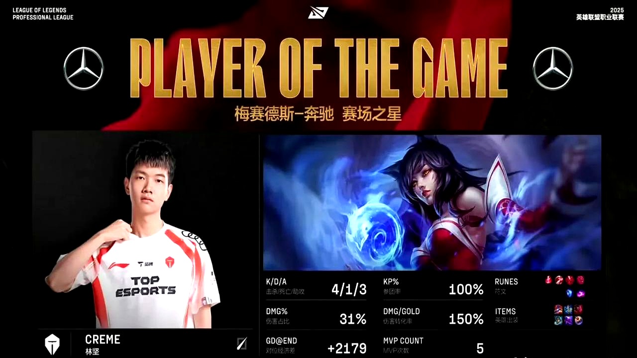 Vitality完胜EG，Deft打破历史纪录