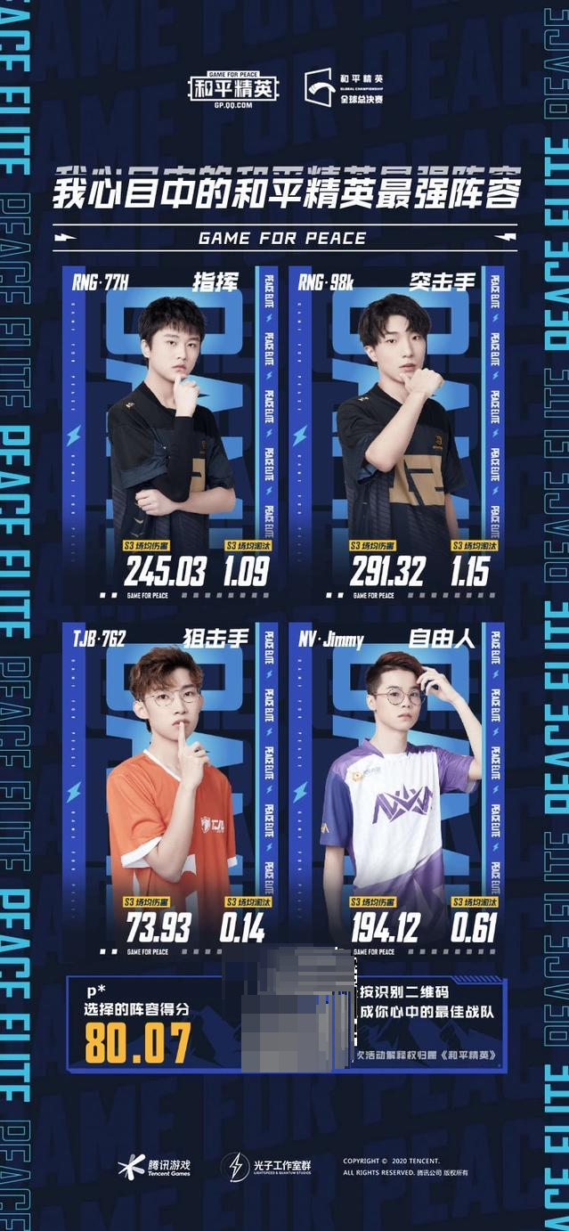 终极之夜！和平精英冠军悬念即将揭晓