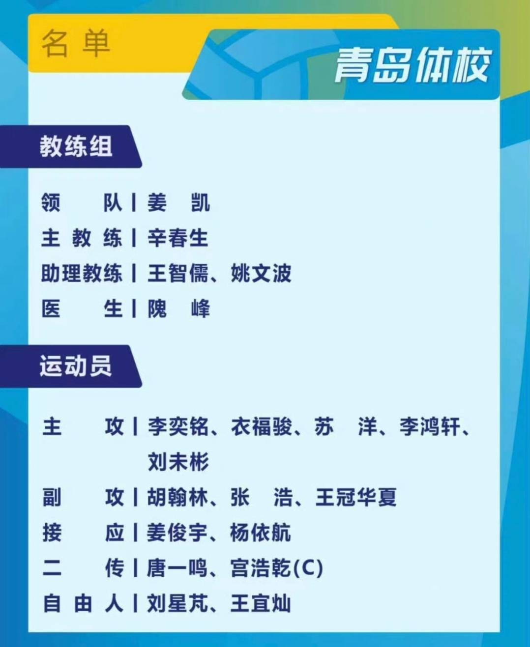 比分分析再创历史，冠军实至名归