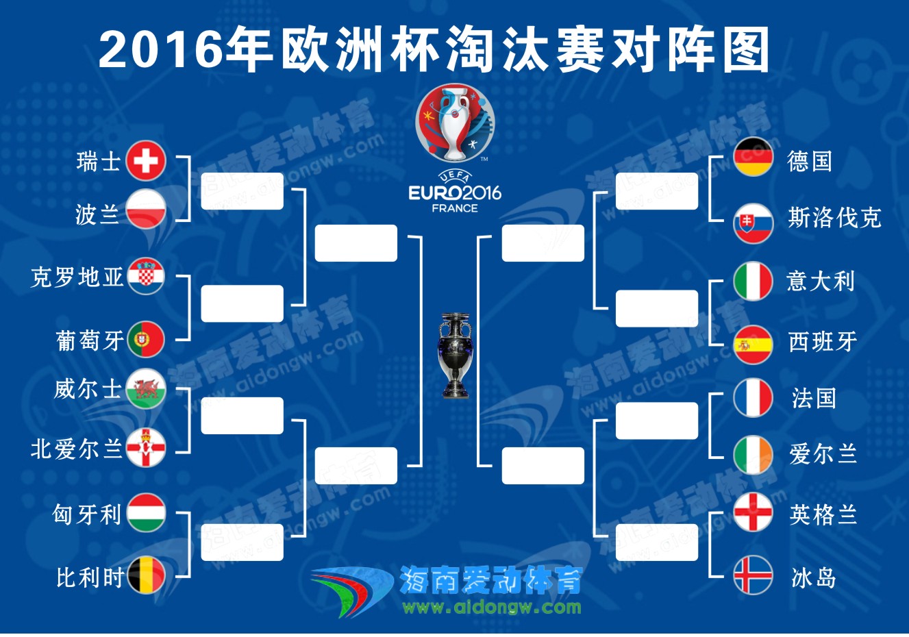 教练团队发布欧洲选拔赛练习时间表，迎战世界强队